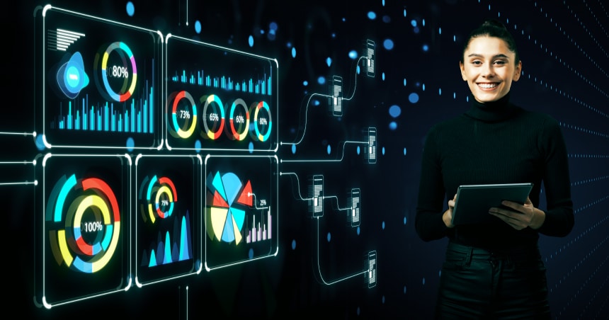 Pipeline turning data insights into prioritized growth actions via NextMove, Launch, UxI, and Feature Gap