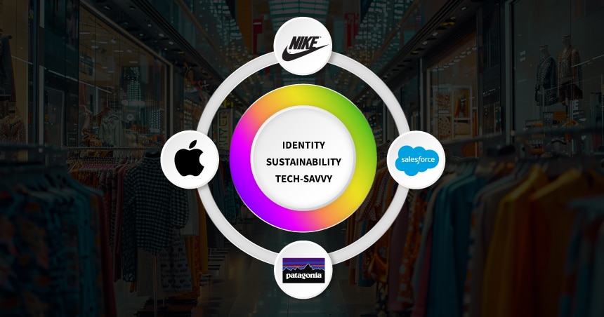 Examples of brands using lifestyle segmentation to connect with customer values