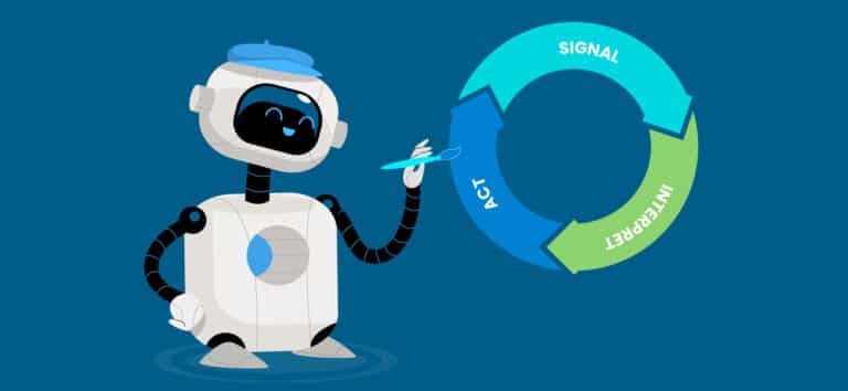 Friendly cartoon robot pointing at a circular flow diagram labeled Signal, Interpret, Act.