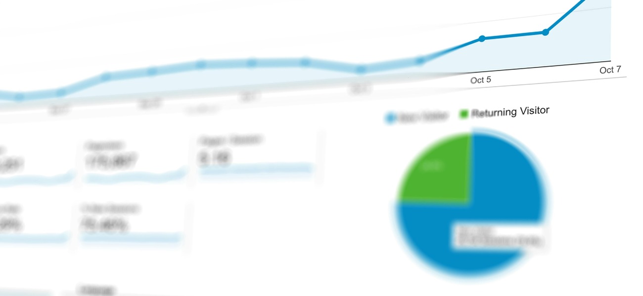 Customer health scoring pie chart showing retention segments